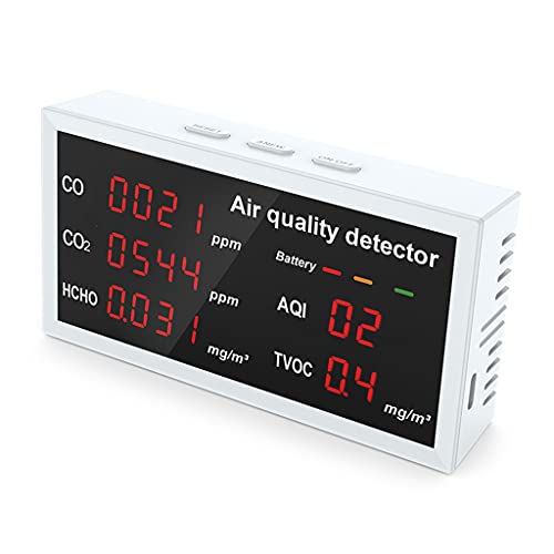 Air Quality Monitor CO2 HCHO TVOC Multifunctional Gas Detector Meter Durable