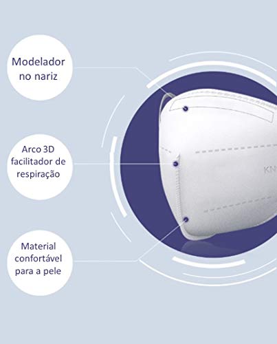 Máscara de Alta Proteção N95, com 4 camadas - descartável