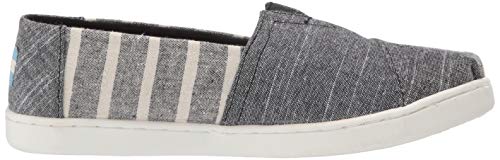 TOMS