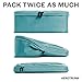 Aerotrunk Compression Packing Cubes for Travel - Luggage Organizer Bags - Double Zipper Packing Cubes for Suitcases (6-Pack, Teal)