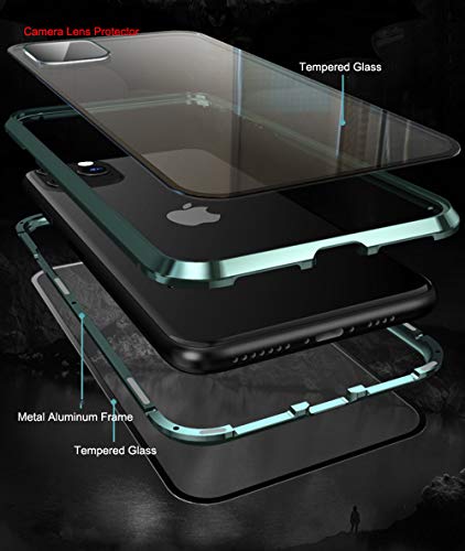 Custodia Protezione della Fotocamera Compatibile