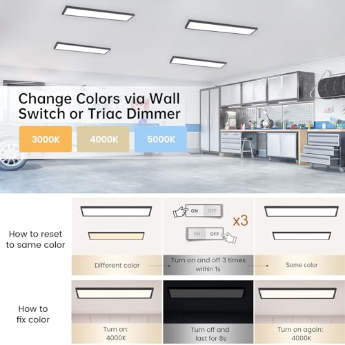 Aikvsxer MC-BP14F-40KDN 2 Pack 4Ft Led Flat Panel Light Surface Mount - Black 4400Lm 40W 120V 3000K/4000K/5000K Brightness 10%-100% By Triac Dimmer 4Ft Led Light Fixtures thumb #1