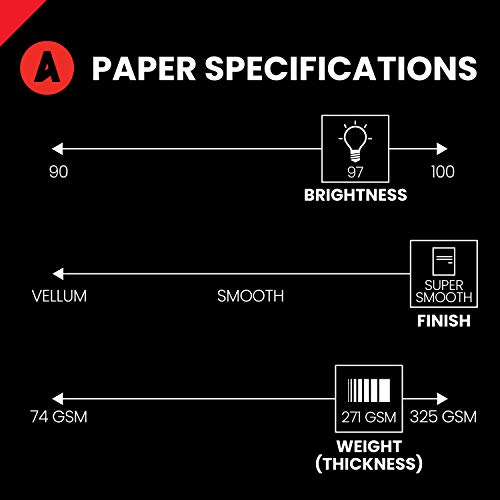 Accent Opaque White Cardstock Paper, 100Lb Cover, 271 Gsm, 18X12 Card Stock, 4 Ream Case / 700 Sheets, Heavy Cardstock With Super Smooth Finish (189029C) #TOP1