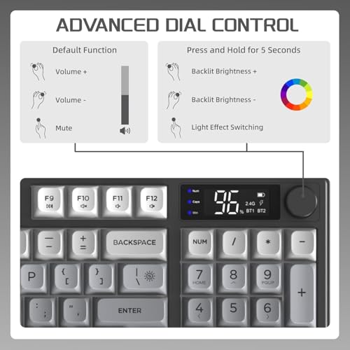 Image of FREEWOLF M96 Wireless Gaming Keyboard Creamy Membrane with Rainbow Backlight,Media Knob,LCD Screen,Dual Mode-Bluetooth /2.4Ghz,Ball Shape PBT Keycap 94 Key ANSI Layout for Win Mac PC Gamer(Moonlight)