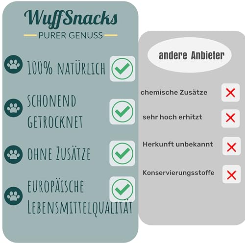 Rinderlungenwürfel für Hunde I 1kg I Rinderlunge getrocknet würfel klein I Trainingsleckerli Hund I Rinderlunge für Hunde getrocknet | fettarm I Leckerlies von Wuffsnacks
