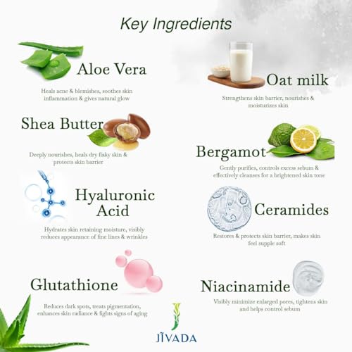 Image of Jivada Hydrating Moisturizer with Glutathione & HA | Protects Skin Barrier | Niacinamide & Ceramides|Hydrated Skin |All Skin Types | For Women & Men | Sulphate & Paraben Free | 50g