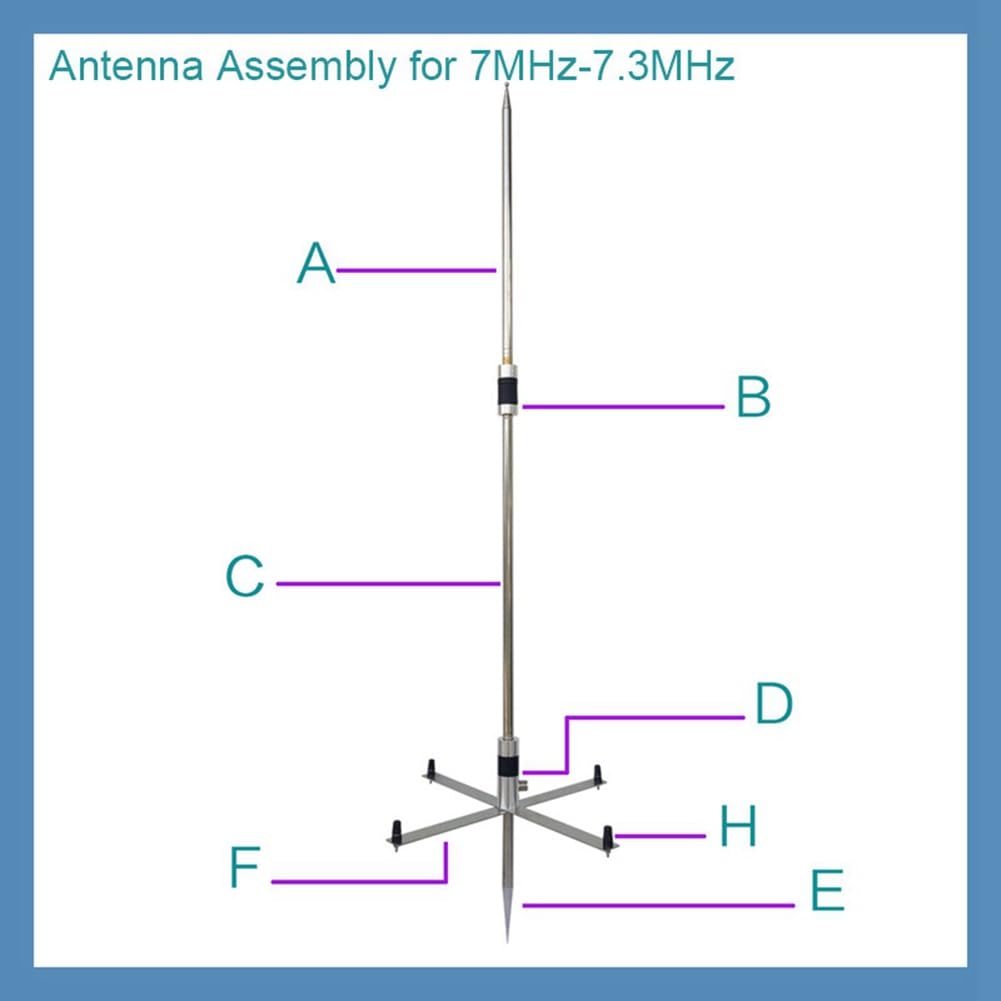 Antenna HF Portatile GPTWO-PRO 7-54MHz per Onde Corte GP Antenna Esterna per Radioamatori