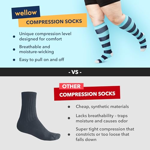 Image of Wellow Wide Calf Knee High Compression Socks 18-25 mmHg
