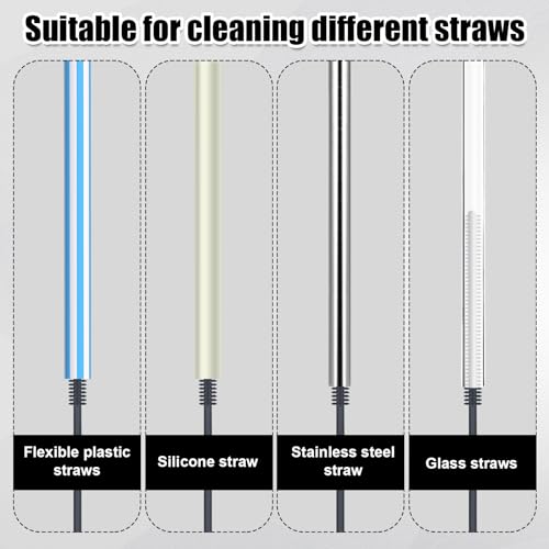 3-Piece Silicone Straw and Bottle Cleaning Brush Set - BPA-Free, Reusable Accessories for Jars and Tumblers (Grey) - Image 3
