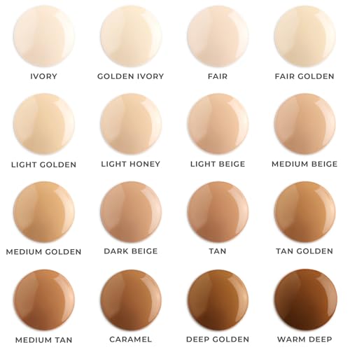 AmazingCosmetics Amazing Concealer, Full Coverage with Pin Dot Amounts, Long Wear Concealer Makeup for Undereye Dark Circles, Blemishes and Spots, Color Correcting, Skin- Like Finish