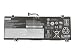 Produktbild Lenovo IdeaPad C340-14API (81N6) Original Akku 45Wh