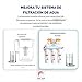 Imagen de Equipo de Osmosis Inversa 6 Etapas Domestico con Membrana de 50 Gpd Incluye Filtros Osmosis Inversa 6 Etapas de Coconut Ecologico
