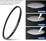 JJC Multi-Coated 55mm UV Filtre pour Nikon D3500 D3400 D5600 D7500 avec DX AF-P 18-55mm Kit Lens pour Sony A7IV A7III A7II A7 avec FE 28-70mm Kit Lens et autres Lens avec 55mm Filtre de protection de lentilles multicouches pour Sony A7IV A7III A7II A7 wi