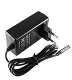 Contenu de la livraison: chargeur avec prise française / européenne