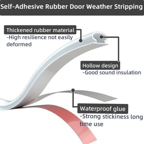19.7 Feet Door Weather Stripping Door Seal Strip,Self-Adhesive Rubber Door Noise Blocker Sealing Strip for Window and Door Soundproofing D Shape,Door Insulation Strip for Door Frame Gap Blocker(White) — view 3