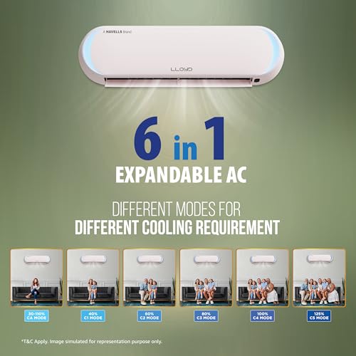 Image of Lloyd Stellar Art 1.5 T 5 Star Wi-Fi Inverter Split AC (6 in 1 Expandable,Cools Even at 60C,Mood Lighting,In-Built Air Purifier,Direct Voice Command,Copper,White Blush Pink, GLS18V5FBGST)