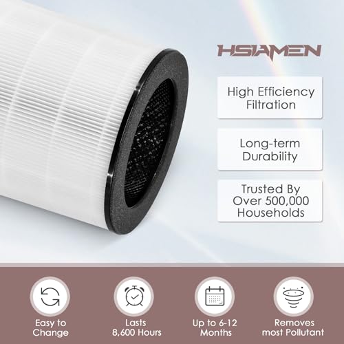 AP-T200FL Filter Compatible with HoMedics Air Purifier AP-T200 AP-T2503 by HSIAMEN - Used condition - Image 5
