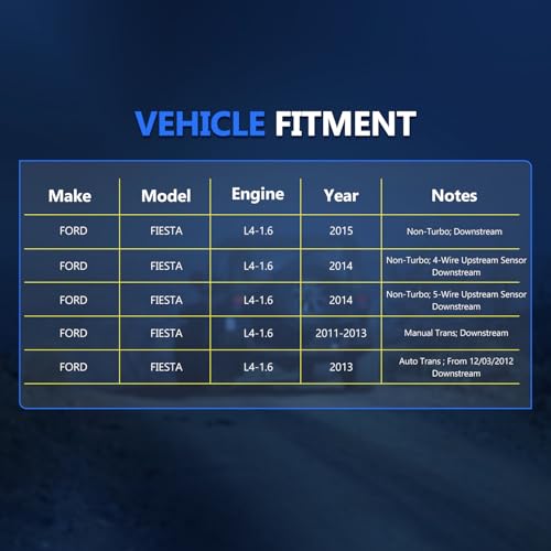 Sensor de Oxígeno Downstream para Ford Fiesta 2011-2015 miniatura 2