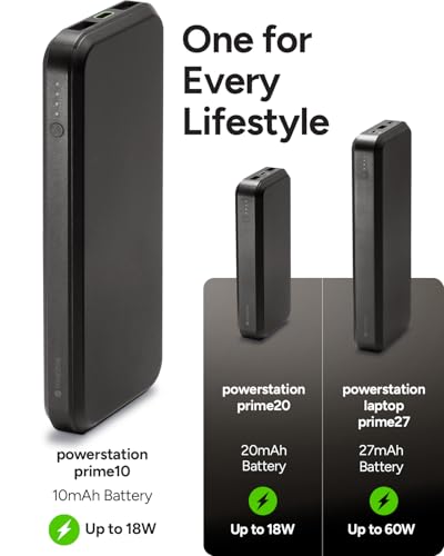 Image of Mophie Powerstation Core 10,000mAh Power Bank | Best Value Capacity | 18W, Multi-Device