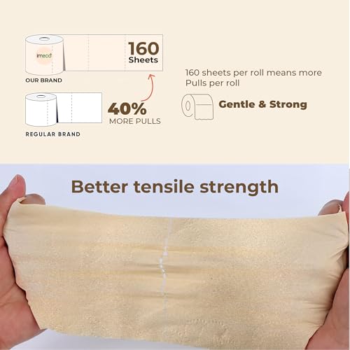 Image of IMECO 6 Rolls Toilet Tissue Paper | 960 Pulls Combo (160 Pulls x 6 Rolls) | 3 Ply Unbleached Toilet Paper Roll | 100% Bamboo | Soft & Highly Absorbent Tissues | Eco-Friendly & Hypoallergenic