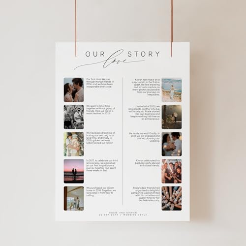 Personalized Our Story Timeline Welcome Sign, Custom Name and Your Timeline Stories, Our Love Story Wedding Sign with Photos, Love Journey Signage, Custom Picture