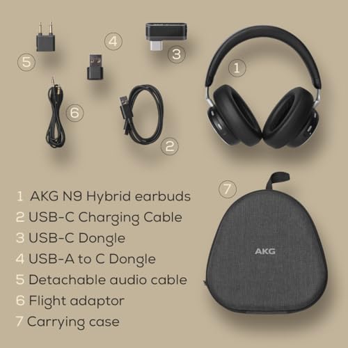 AKG N9 Hybrid Over-Ear Casque – Son cristallin sans Fil, True Adaptive Noise Cancelling, Qualité d’Appel certifiée Zoom, 100h d’autonomie, Bluetooth, USB-C, Noir