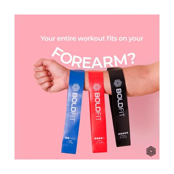 Boldfit Resistance Bands Mini Loop Set (Pack of 5) Hip Toning Exercise for Gym Booty Belt Latex Theraband for Fitness, Multicolor, (RMiniloop1) - Image 4