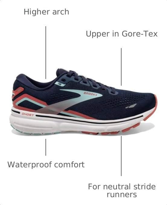 Image of Brooks Women's Ghost 15 Neutral Running Shoe