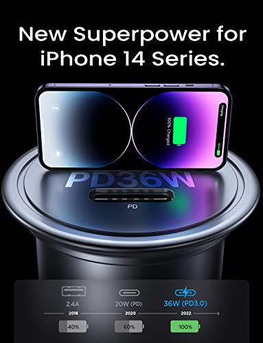[Apple Mfi Certified] Iphone Car Charger Fast Charging, Ainope 54W Fast Car Charger Iphone, [Mini&Metal] Usb C Car Charger Adapter Pd3.0&Qc3.0 Compatible With Iphone 14 Pro Max/14 Plus/13 Pro Max/12 #TOP3