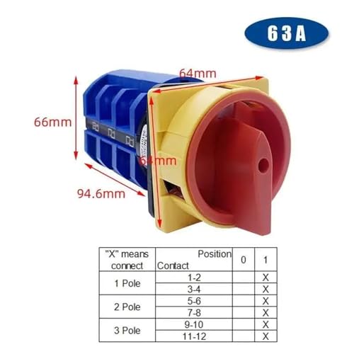 Commutateur de came 63A haute performance LW26GS interrupteur de contrôle