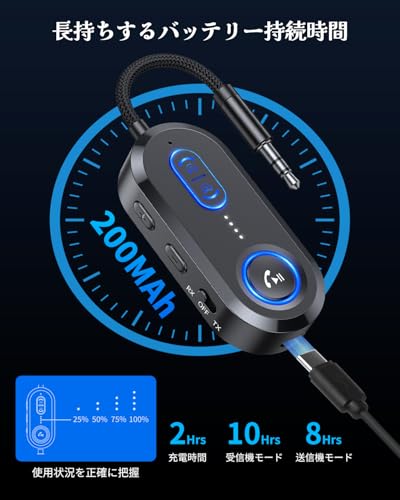 【2026年最新型・Bluetooth 5.4対応】STDRIVO Bluetooth 5.4トランスミッター ＆レシーバー 2-in-1（送受信機）【2台同時接続可】3.5mmイヤホンジャック搭載 低遅延オーディオアダプター 通話・ナビ・音楽再生対応 飛行機・車載・TV・ホームオーディオで使用可能 ヘッドフォン／タブレット／PC／AirPods／スマホ／スピーカー対応