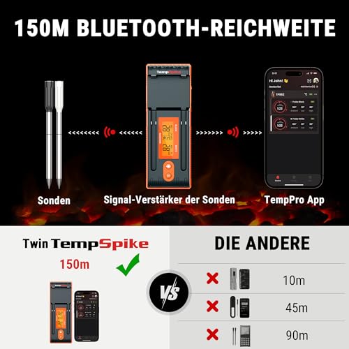 ThermoPro Twin TempPro Fleischthermometer kabellos 150m Bluetooth Grillthermometer Backofenthermometer Ladeschale mit Display für Ofen, Grill, Rotisserie, sicher im Geschirrspüler