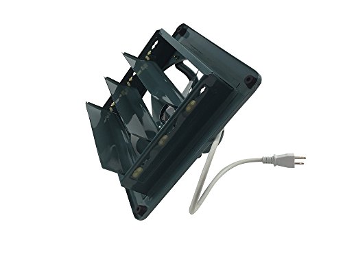 Professional Grade Products 9800517 Metal Shutter Exhaust Fan for Garage Shed Pole Barn Hydroponic Ventilation, 20"