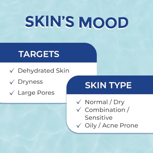 Image of Moody Hydro Burst Beach Please Body Sunscreen Lotion SPF 30 with Ceramide | Body Lotion for Summer & Dry Skin | Lotion Sunscreen for Men & Women Daily Use | Non Greasy, No White Cast, Quick Absorbing | 200ml