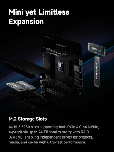 MINIS FORUM MS-02 Ultra Workstation Mini PC, Intel Core Ultra 9 285HX (24C/24T, up to 5.5GHz),PCIe 5.0 x16, 4× DDR5(ECC), 4× M.2, USB4 v2, Dual 25GbE+10GbE+2.5GbE(vPro), Wi-Fi 7,Barebone ohne RAM/SSD