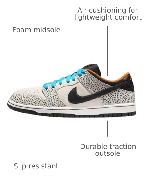 Image of Nike Men's Dunk Low Retro Shoes