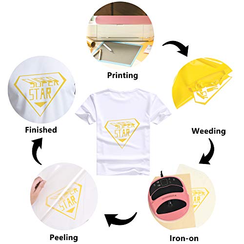 Image of RENLITONG Yellow HTV Iron on Vinyl 12Inch by 10ft Roll Heat Transfer Vinyl for T-Shirt HTV Rolls for All Cutter Machine - Easy to Cut & Weed for Heat Transfer Design