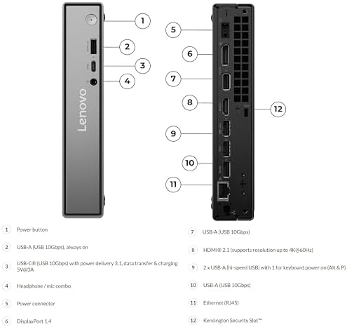 Lenovo ThinkCentre neo 50q Gen 5 Mini Desktop PC, Intel Core i5-13420H 8-Core, 8GB DDR5 RAM, 512GB SSD, WiFi 6E, Bluetooth 5.3, Dual Display, USB-C, Windows 11 Pro - Business Office Remote Work - 3