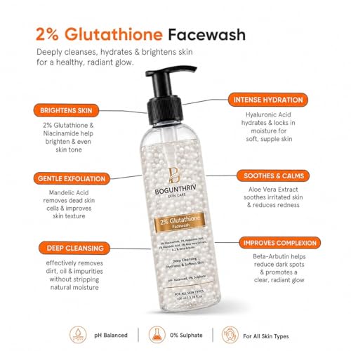Image of 2% Glutathione Brightening Face Wash with 3% Niacinamide, 1% Hyaluronic Acid, 1% Mandelic Acid, 1% Betaine & 1% Aloe Vera Extract | Deep Cleanse, Hydrate & Refresh Skin | For All Skin Types | Men & Women,Visible results within 2 days