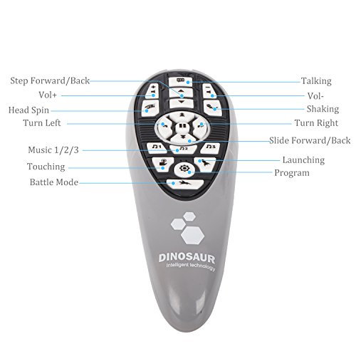 zooawa remote control robot