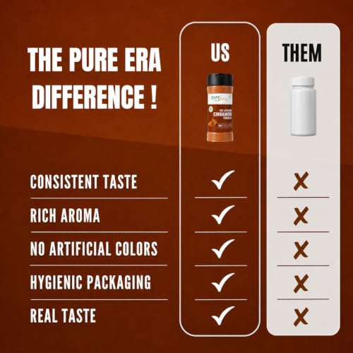 Image of Pure Era Ceylon Cinnamon Powder Organic (Dalchini) 50G | 100% Natural, No Additives, No Preservatives | Indian Spice Aroma & Flavour | for Tea, Baking & Cooking
