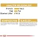 Royal Canin - Breed Health Nutrition Yorkshire Terrier Adult, 12x85g