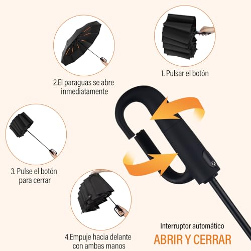 Lista de Sombrillas más recomendados. 21 Imagen adicional