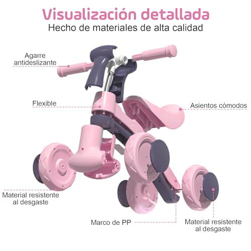 Encuentra la mejor selección de Bici bebes - cinco favoritos. 17 Encuentra la mejor selección de Bici bebes - cinco favoritos. 17