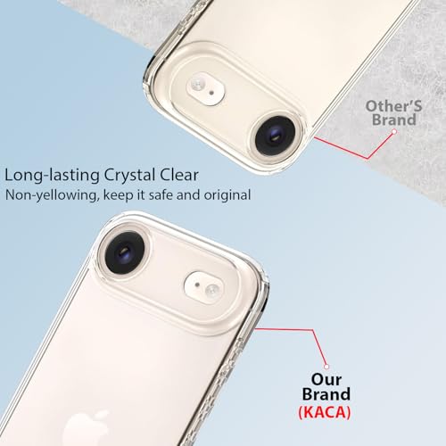 Image of KACA Clear Back Cover Case for Apple iPhone 17 Air |Case for iPhone 17 Air|Shockproof Bumper TPU Protective Design|Apple iPhone Air Back Cover- Transparent