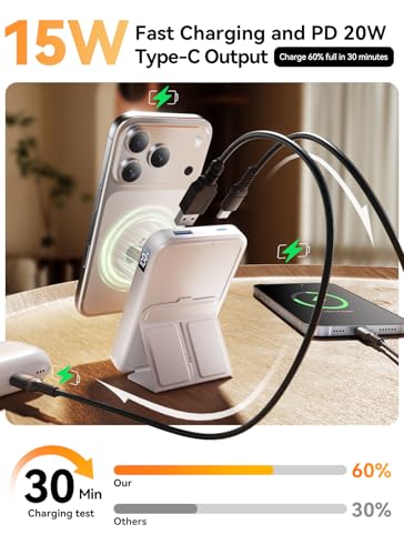 Magnetic Portable Charger, 10000mAh Power Bank with Leather Foldable Stand - Travel Essentials, USB-C 20W Fast Charging for Magsafe Battery Pack, Compatible with iPhone 17/16/15/14/13 Series - Image 4