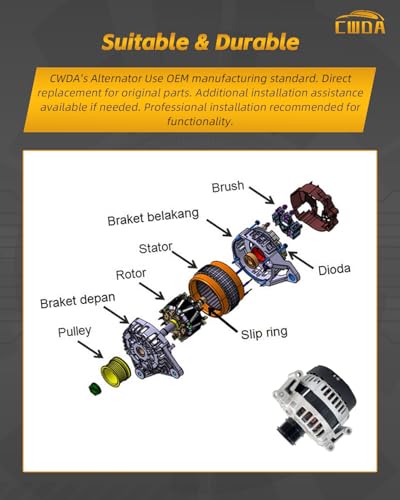 Image of 11725N Alternator 12V 150A Compatible with 2013-2014 Audi | A4 A5 Quattro Q5 1.8L 2.0L Replace 06H903017J 06H903017JX
