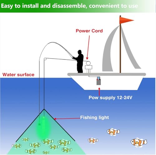 شيتوب مصباح LED لصيد الاسماك تحت الماء، 80 واط فائق السطوع 9600 لومن تيار مستمر 12-24 فولت، مصباح قابل للغمر لجذب طعم الاسماك للقارب وحوض الثلج والكرابي والسنوك والحبار والروبيان (80 واط ضوء اخضر)