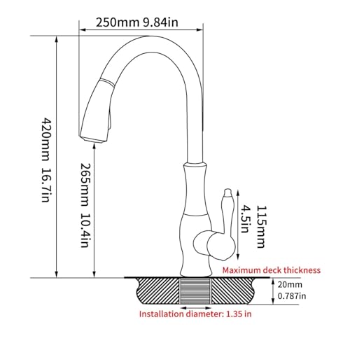 Mélangeur d'eau cascade extractible pour faciliter la cuisine en van