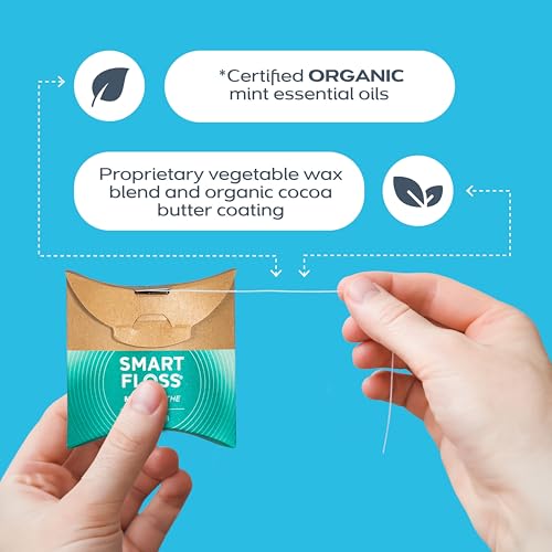 Image of DrTung's Smart Floss, Mint Natural Expanding Dental Floss - Pack of 2 | Gentle on Tooth & Gums, Expands & Glides, PTFE & PFAS Free, Certified Organic Mint Essential Oils